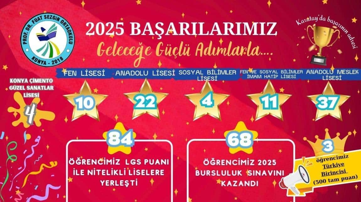 LGS BAŞARIMIZ